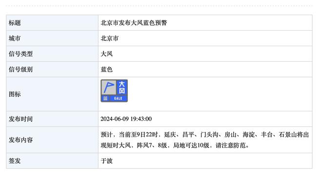 Skip：过去5次输掘金老詹末节合计31中9 今晚是你的秀必须站出来