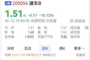 会不会成独苗？国足外还有4队0进球：叙利亚、印度、马来西亚在列